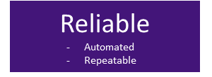 Reliable - automated and repeatable